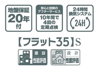 2枚目
