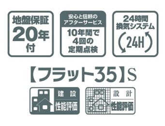 2枚目